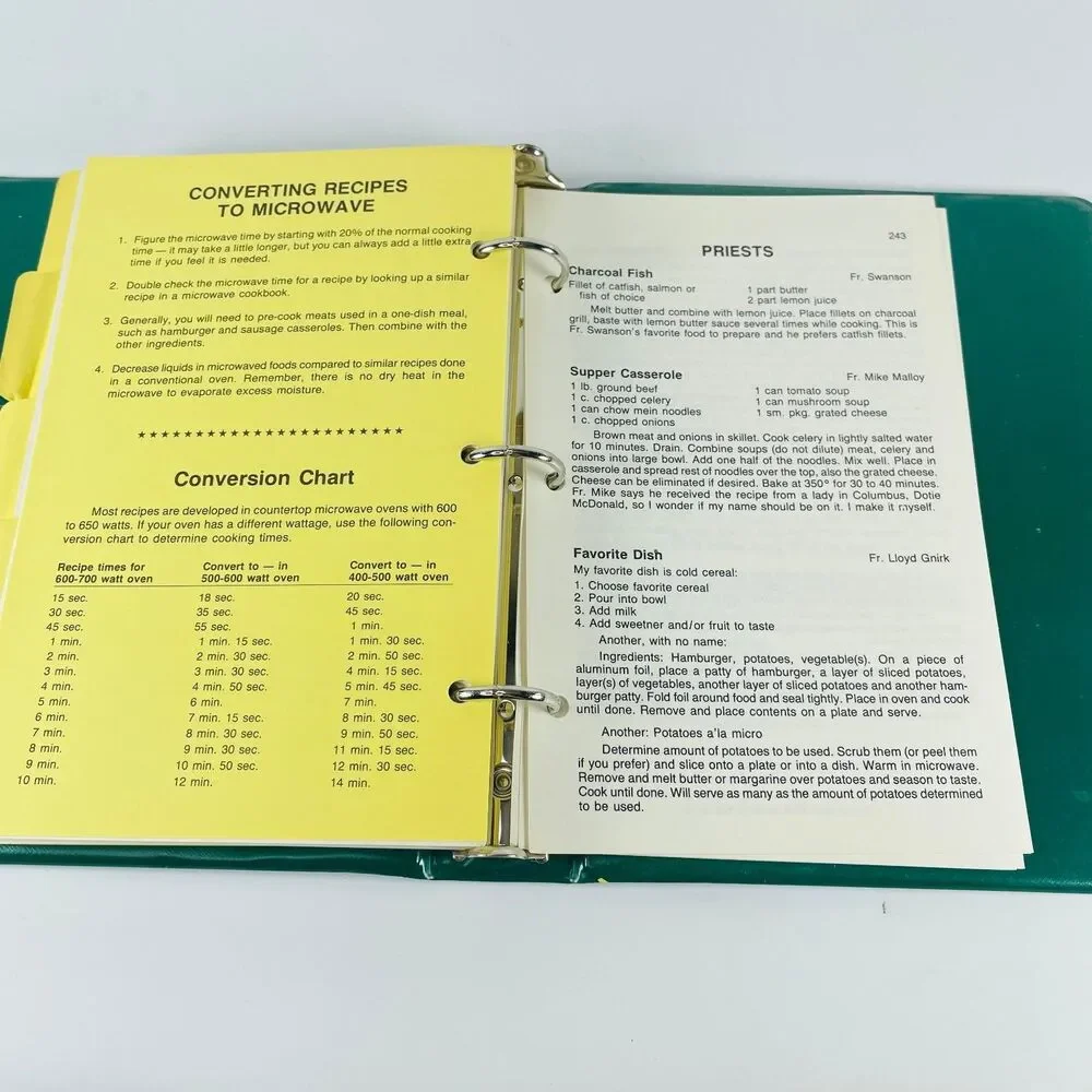 St. Patrick's Catholic Church Cookbook Fremont NE 1989 Ring Binder Cookbook